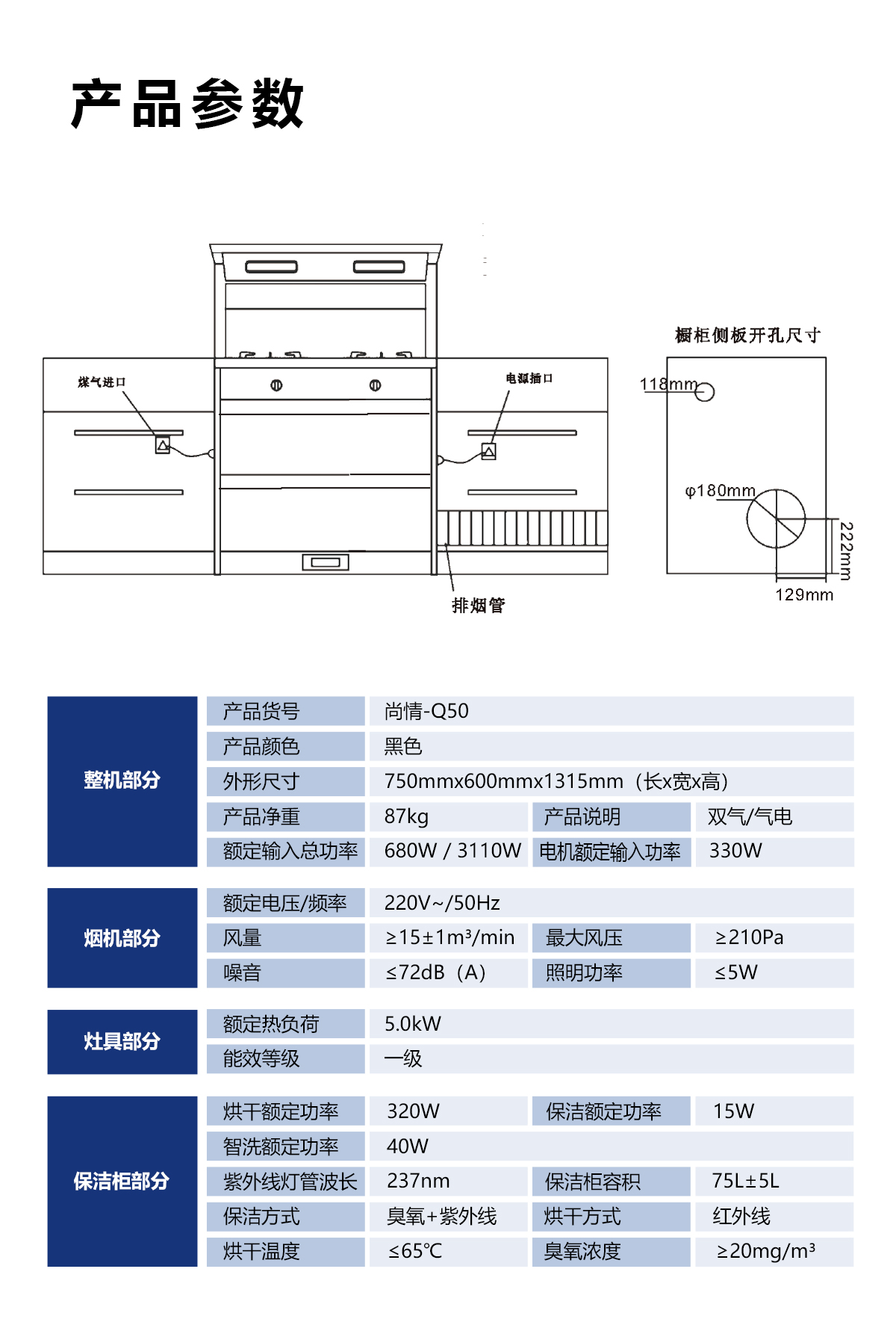 參數圖-Q50.jpg