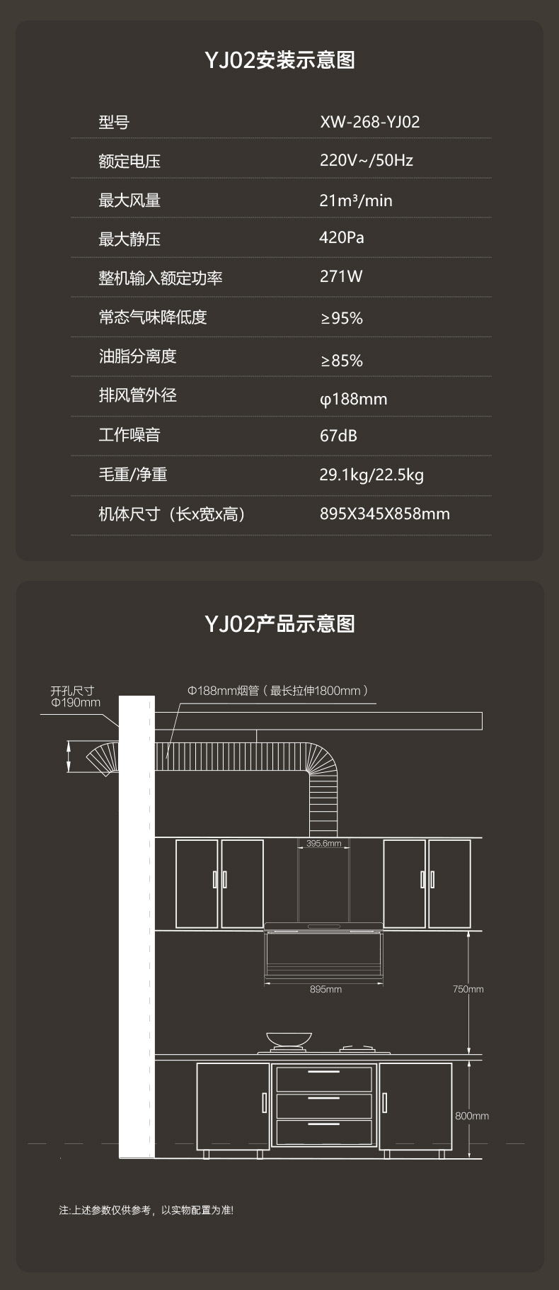 油煙機YJ02